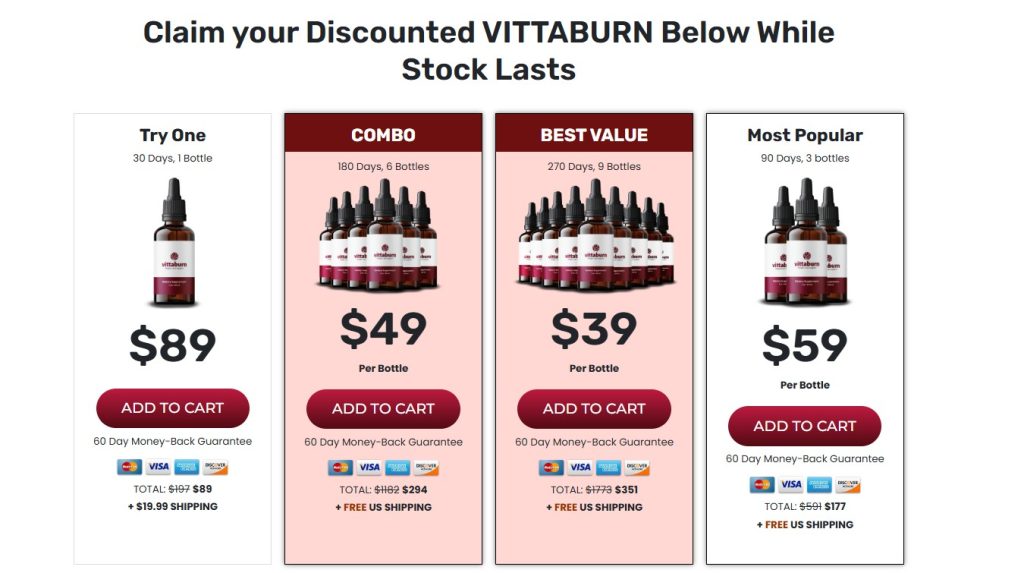 vitaburn buy