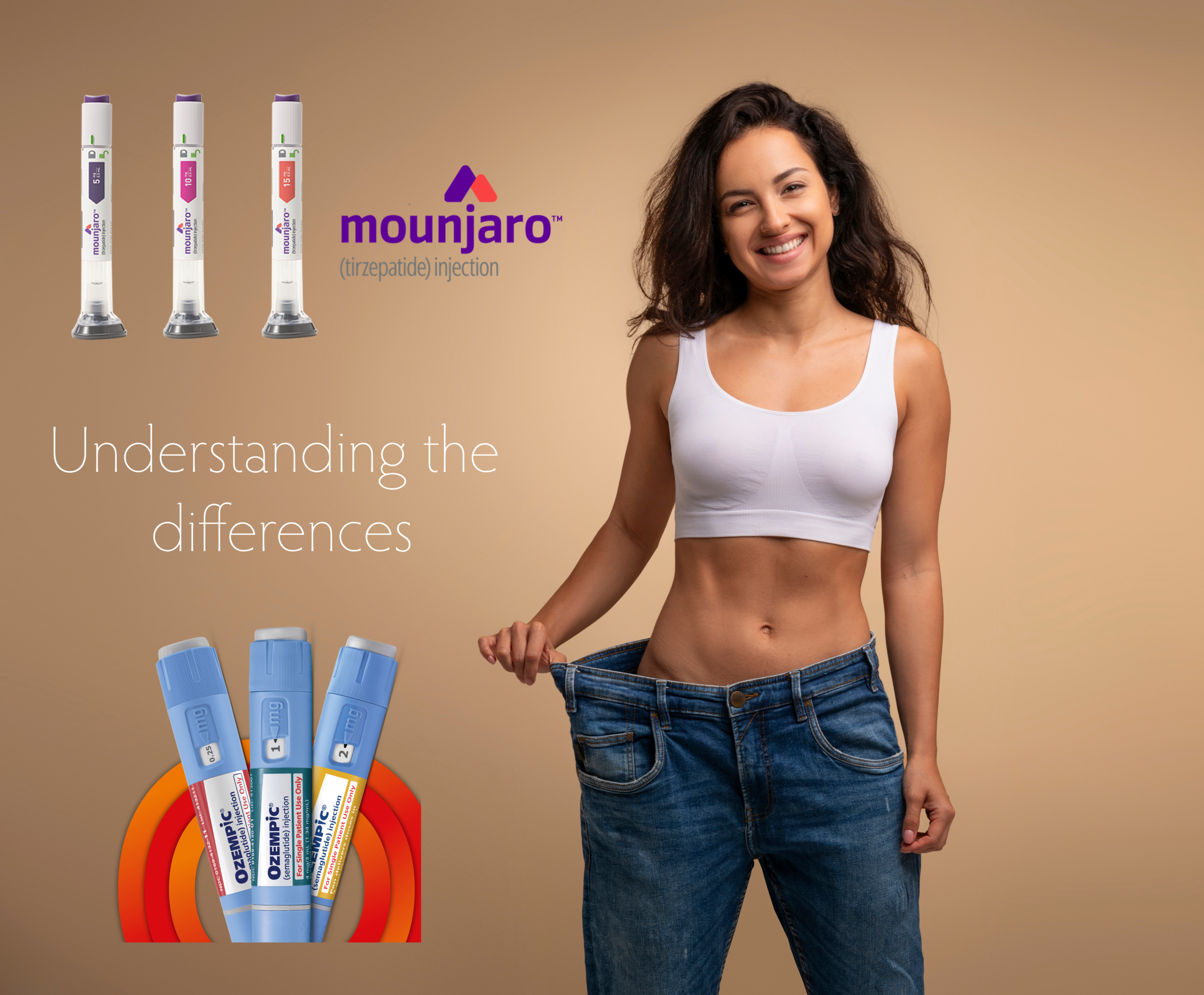 munjaro